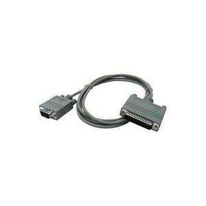 Apc Schneider AP9827 Cables Apc Ap9827 Simple Signaling Ups Cable Adapter - Rj-45 Male Network - Type A Male Usb - 6ft 777786309749