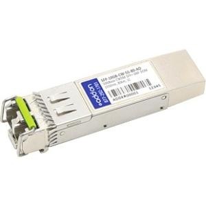 Addon SFP-10GB-CW-55-80-AO Switch Modules Sfp-10gb-cw-55-80-ao Sfp+ Module Sfp10gbcw5580ao 821455465332