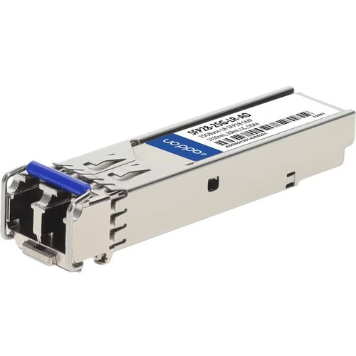Addon SFP28-25G-LR-AO Switch Modules Addon Dell Sfp28 Module - For Data Networking, Optical Network - 1 X Lc 25gbase-lr Network - Optical Sfp2825glrao 195285146601