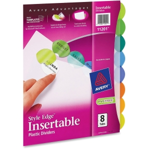 Shop&nbsp;Tab Indexes