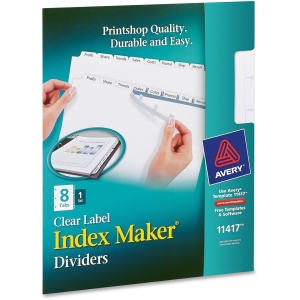 Shop&nbsp;Tab Indexes