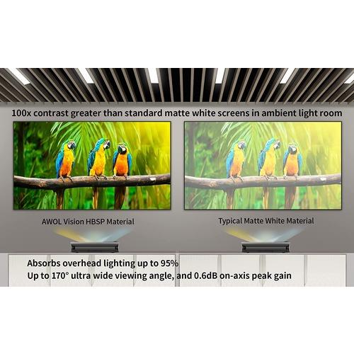 Deals&nbsp;Awol Vision&nbsp;ALR C-100&nbsp;Projection Screens