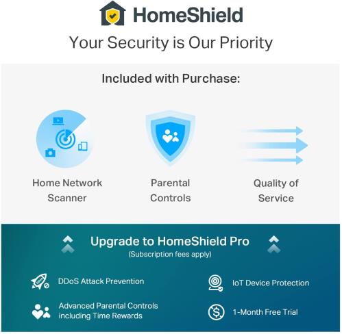 Deals&nbsp;Tp Link&nbsp;DECO XE75(2-PACK)&nbsp;Wireless Access Points