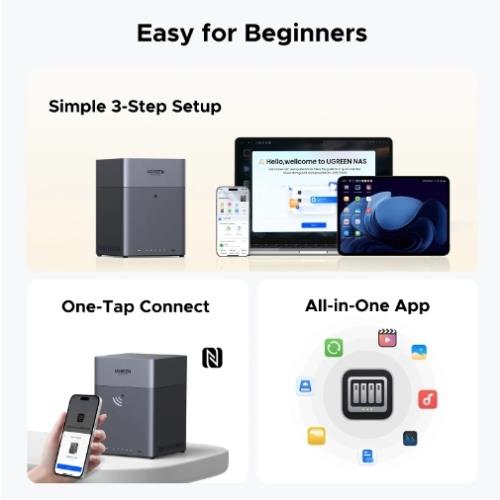 Buy&nbsp;Ugreen&nbsp;DH4300 PLUS&nbsp;NAS Servers