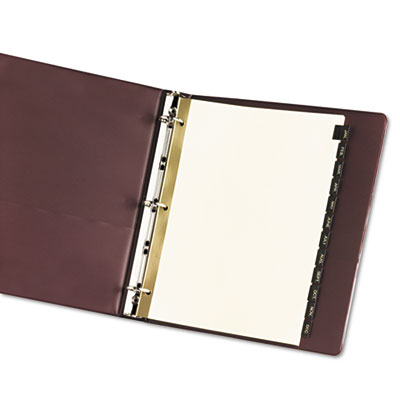 Shop&nbsp;Tab Indexes