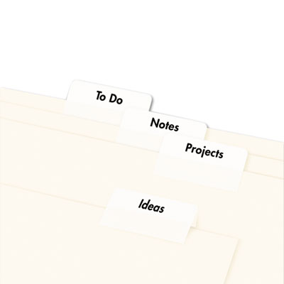 Shop&nbsp;Tab Indexes