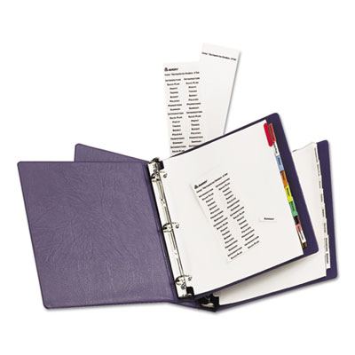 Shop&nbsp;Tab Indexes