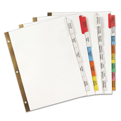 Shop&nbsp;Tab Indexes