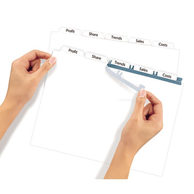 Shop&nbsp;Tab Indexes