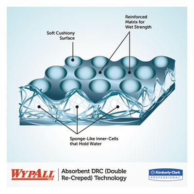 Buy&nbsp;Kleenex&nbsp;05820&nbsp;Tissues & Napkins