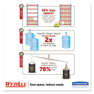 Buy&nbsp;Kleenex&nbsp;35015&nbsp;Household Cleaners