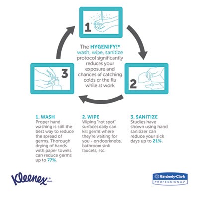 Shop&nbsp;Tissues & Napkins