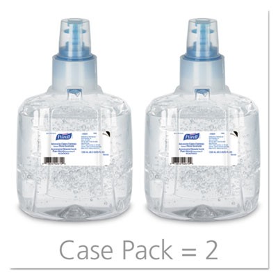 Top Image&nbsp;Gojo Industries, Inc&nbsp;190302&nbsp;Hand Sanitizers