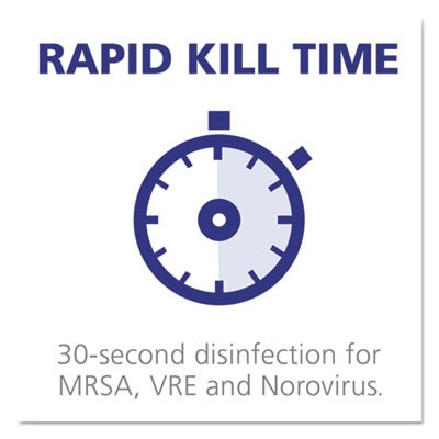 Buy&nbsp;Gojo Industries, Inc&nbsp;434004&nbsp;Uncategorized